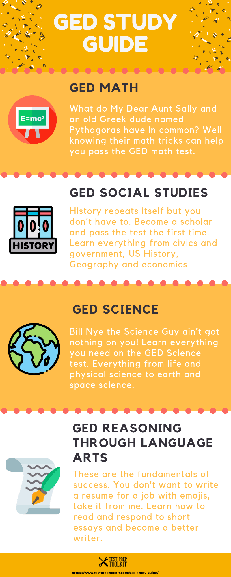 GED Study Guide
